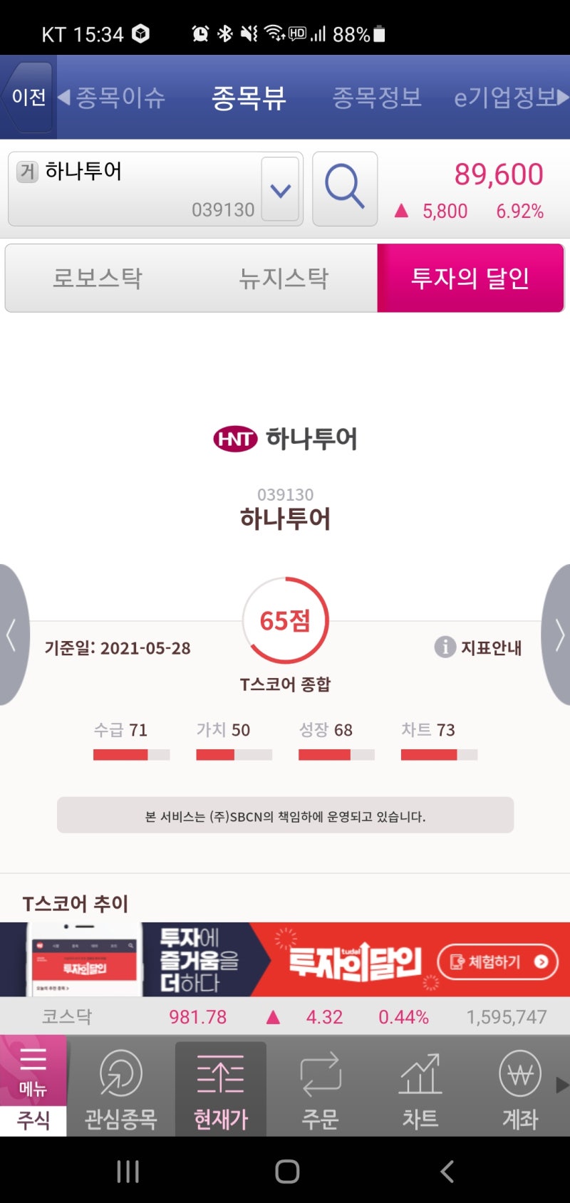 국내주식]210531_하나투어_039130_주간 증권사 기술적 분석,AI 점수,인공지능 점수,투자의견,종합점수,애널리스트 예측 자료  입니다. : 네이버 블로그