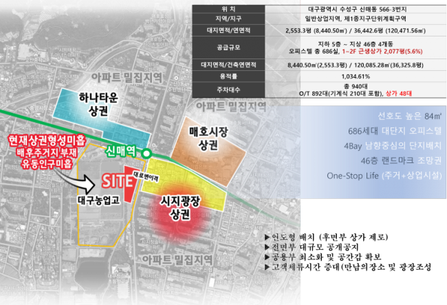 코오롱상가 이미지