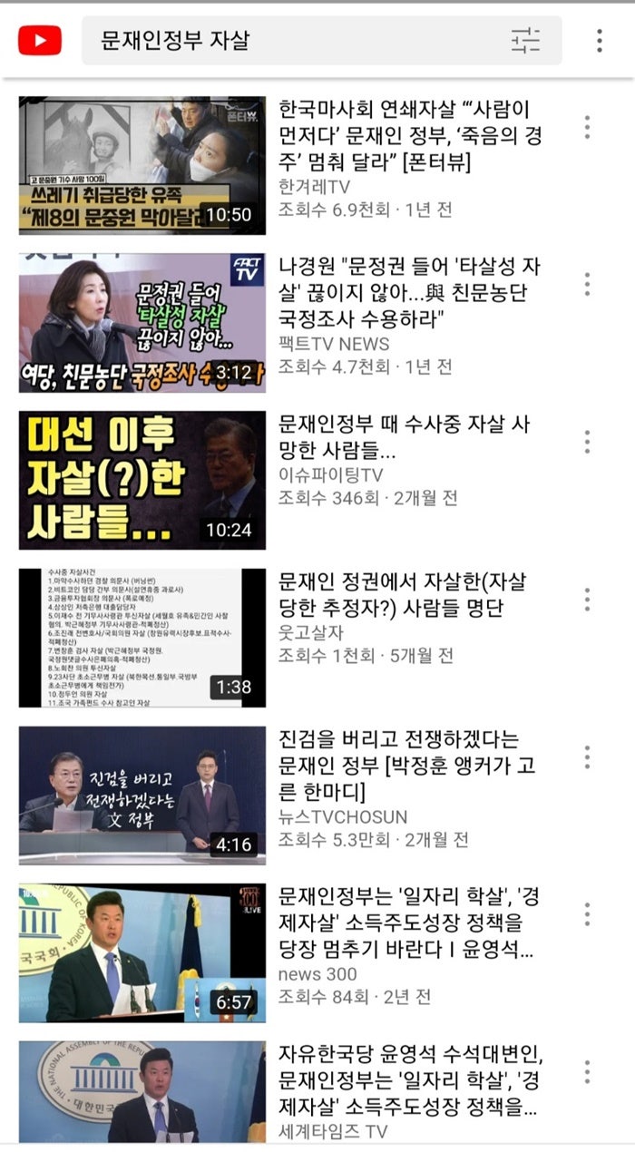 경찰은 부패했고 언론은 죽었다. : 네이버 블로그