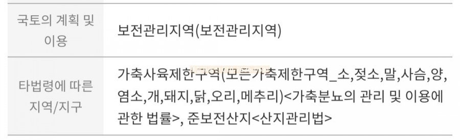 곡두섬 사진 5