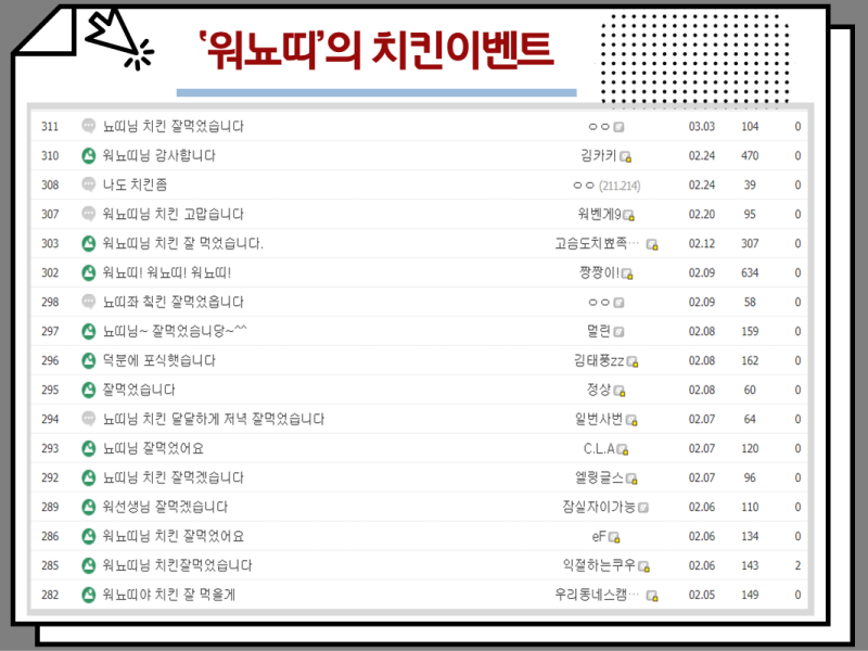 ì›Œë‡¨ë  ë§¤ë§¤ë²• 600ë§Œì›ì—ì„œ 2500ì–µì›ì„ ë²ˆ ì‚¬ë‚˜ì˜ Q Aì •ë¦¬ ë„¤ì´ë²„ ë¸