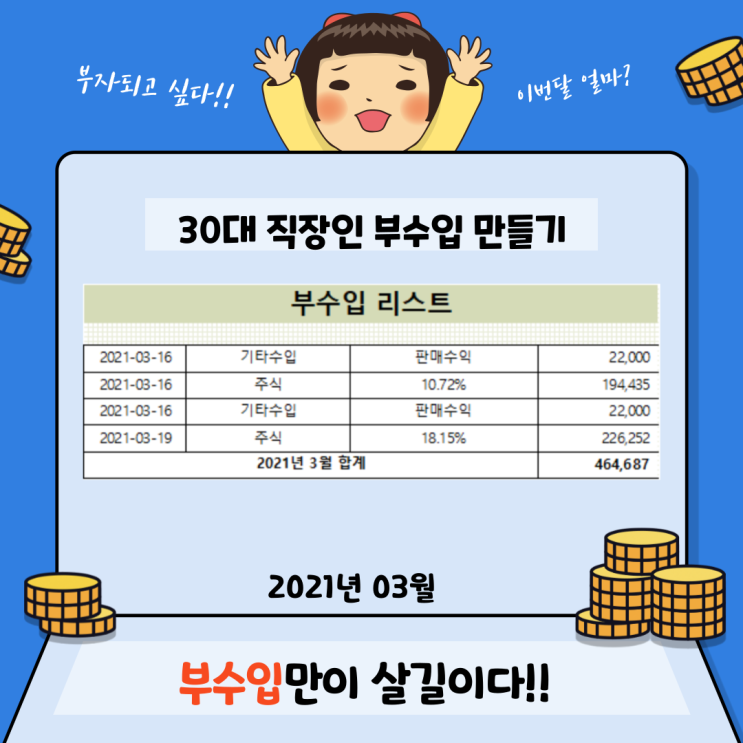  3월 30대 직장인 부수입 정산