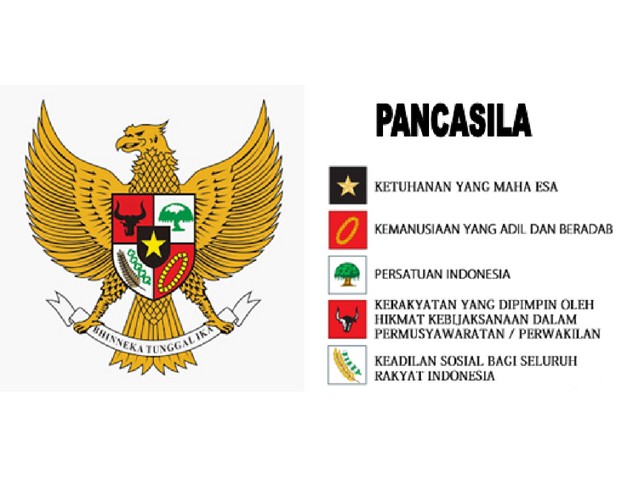 인도네시아 공휴일 '빤짜실라 데이(Pancasila Day)' : 빤짜실라가 뭐예요?