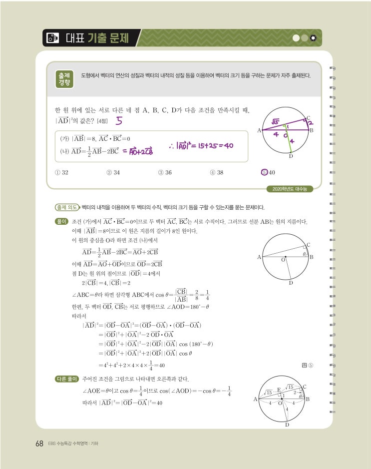 수능특강 기하 p68, p69) 05 평면벡터의 성분과 내적 대표 기출 문제 문제 및 풀이