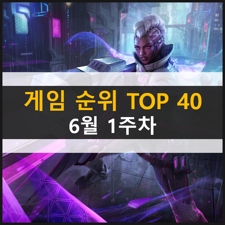 모바일 PC온라인 스팀 추천 게임 순위 (2021년 6월 1주차) 모바일 PC온라인 스팀 추천 게임 순위 (2021년 6월 1주차)