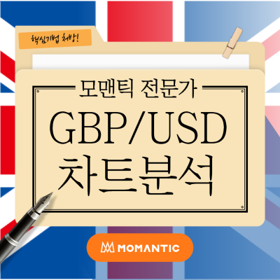 GBP/USD 파운드 달러 환율전망 [FX마진거래 실전차트분석]