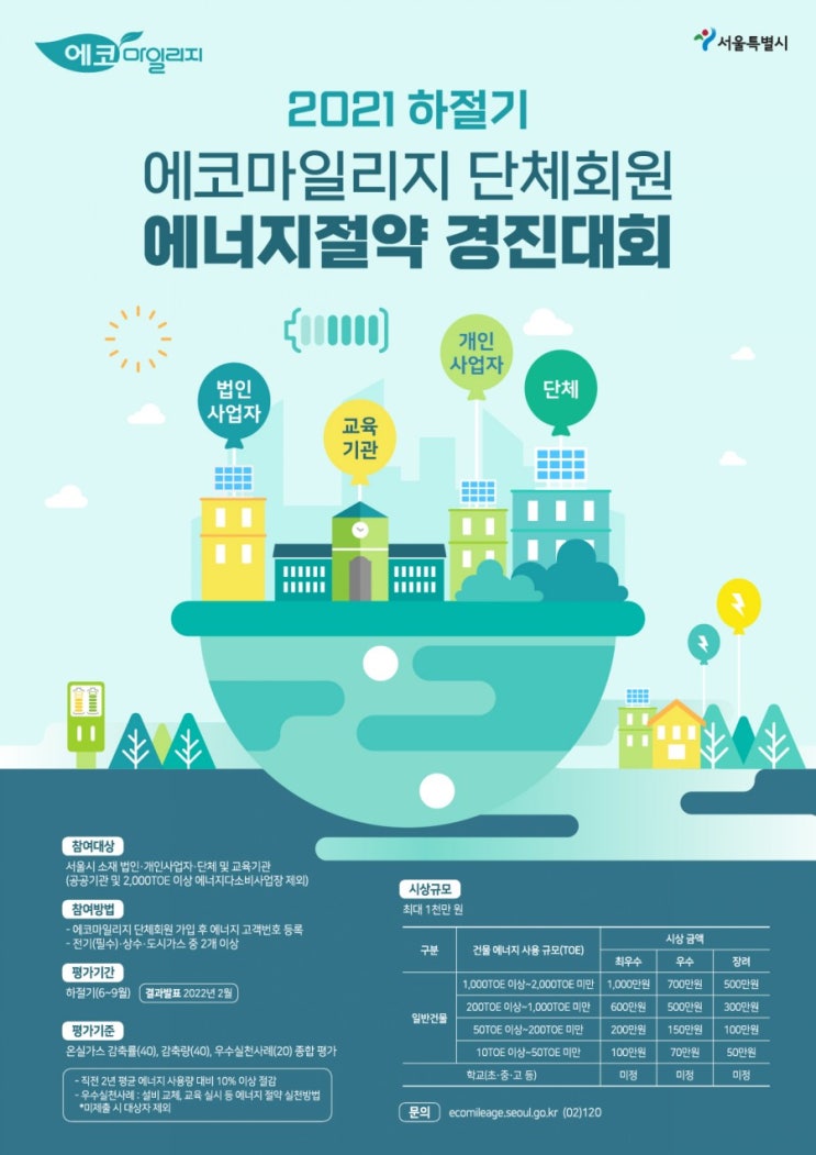  2021 하절기 에코마일리지 에너지절약 경진대회