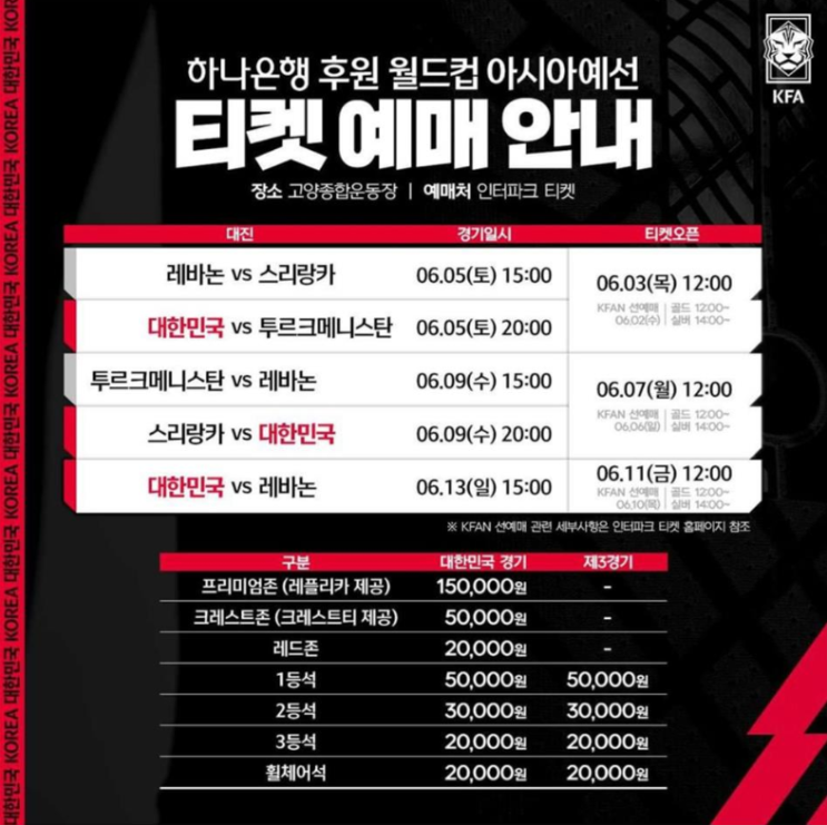  [2022 카타르 월드컵] 2022 카타르 월드컵 예선 의미 및 현황, 월드컵 티켓 예매 정보까지 총정리(+티켓 가격, 판매 일정 공식 업데이트)