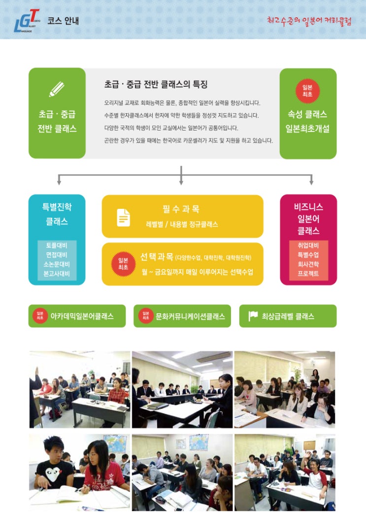  EJU 고득점 동경갤럭시 일본어 학교 코스, 프로그램 정보