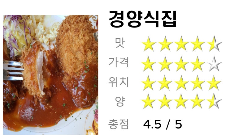 인하대역 돈가스 "경양식집" 인하대역 돈가스 "경양식집"