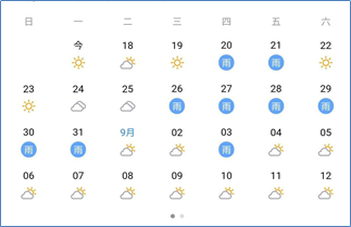 중국 주재원 일기 Day 589_이제부터 다시 시작한다. 중국 주재원 생활 다시 시작하자. 파이팅