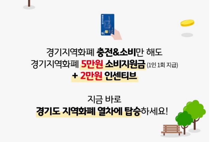  [경기지역화폐 소비지원금 2탄] 인센티브 2만원+소비지원금 5만원 = 7만원지급 이벤트(신청방법,지급일)
