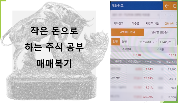  21년06월01일 매매복기 (feat. 대원전선이 튀었네요 11만원 수익 13.1%)