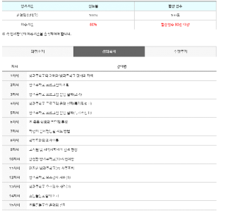  [EBS원격교육연수원] 방과후강사연수 신청안내