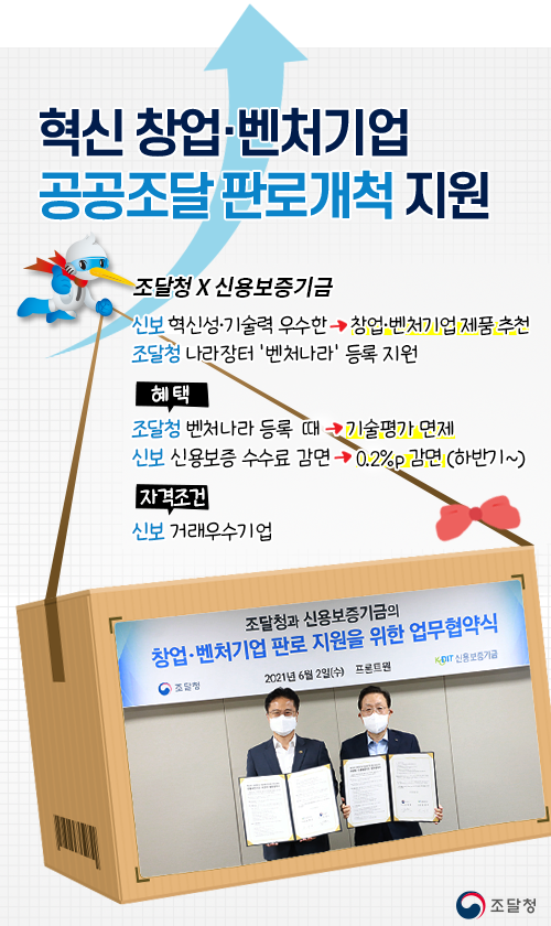 혁신조달기업에 대한 금융지원 강화 및 스타트업 육성 혁신조달기업에 대한 금융지원 강화 및 스타트업 육성