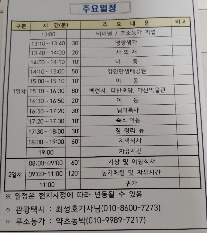 라천민박 사진 4