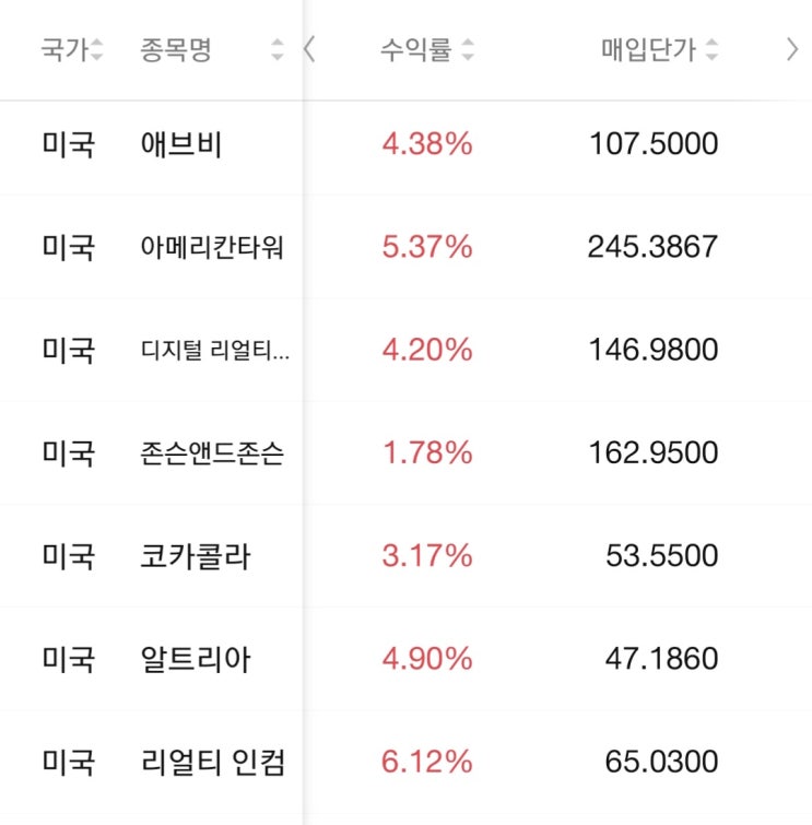  주린이 재테크, 앱테크 진행중