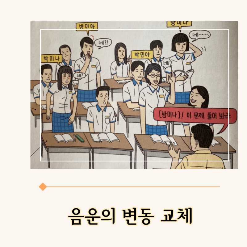 음운의 변동 교체 비음화 유음화 원리 자음동화 : 네이버 블로그