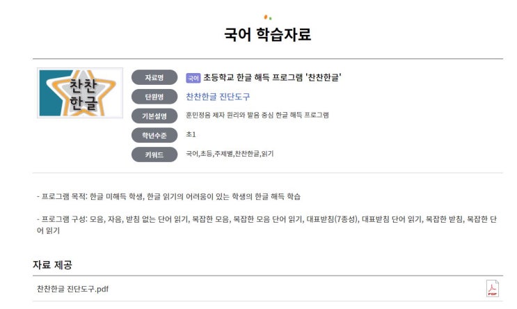  배움이 느린 아이들 한글 지도 - 얼마나 알고 있을까?
