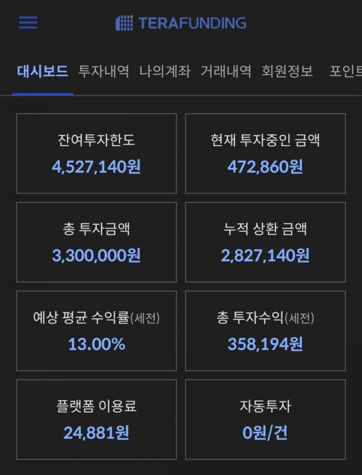  p2p투자 절대 하지마세요(feat 테라펀딩 어니스트펀딩 투게더펀딩 8퍼센트)