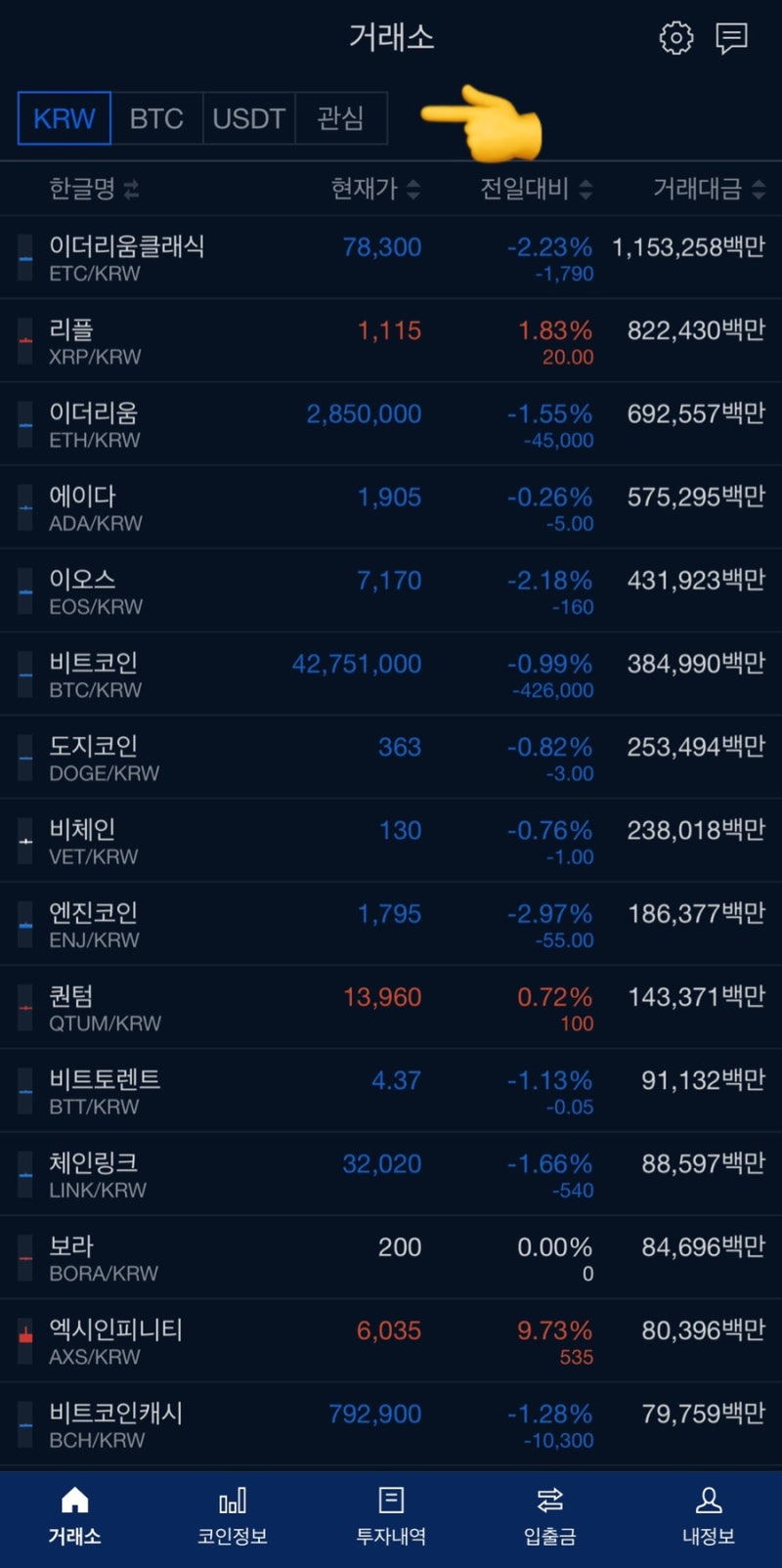 업비트 비트코인 지정 예약 매수 매도 방법 완초보 가이드 : 네이버 블로그