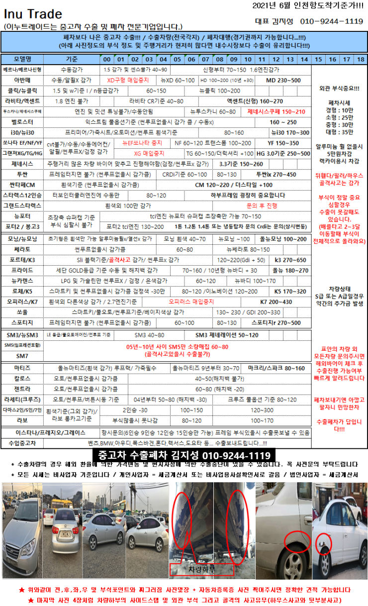  2021년 6월 중고차수출시세 / 중고차수출단가 /중고차수출(중고차수출업체)