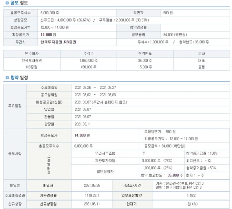  엘비루셈 공모주 청약하셨나여(중복청약)