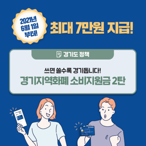  경기지역화폐 소비지원금 인센티브 7만원 받아가세요