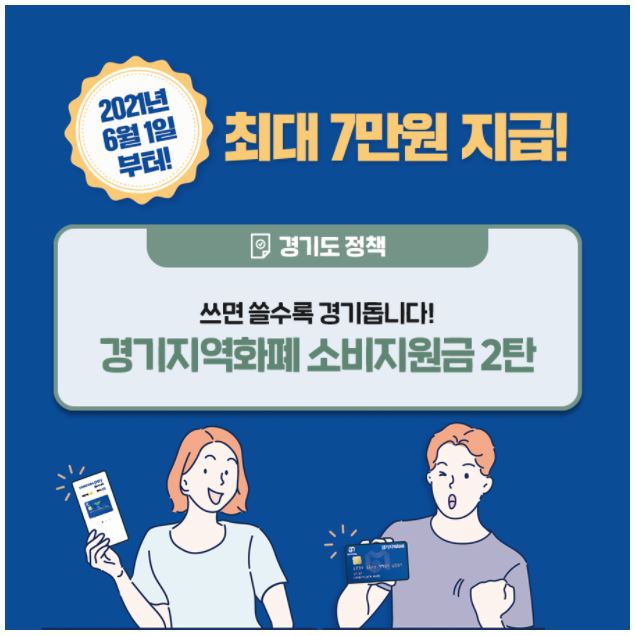  다시 돌아왔다~~!!경기지역화폐 소비지원금 2탄!!!!