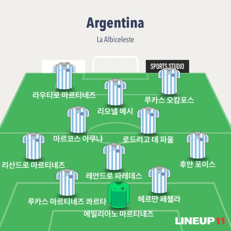  [TN Deportivo] 리오넬 스칼로니의 결정은 에밀리아노 마르티네즈