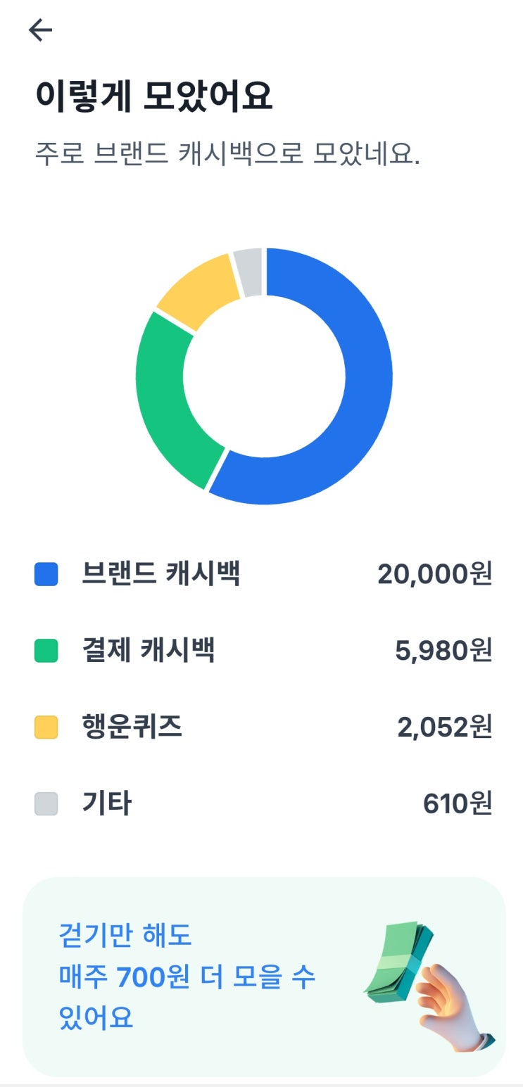 토스 브랜드캐시백으로 맥주 30% 할인받기(ft.GS샵)