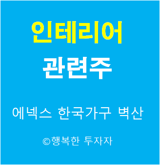 인테리어 관련주 - 윤석열 정책주 - 재건축 관련주-리모델링 관련주 - 대선후보 관련주