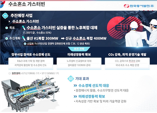 울산시-동서발전-SK가스-두산중, 차세대 수소터빈 개발 추진