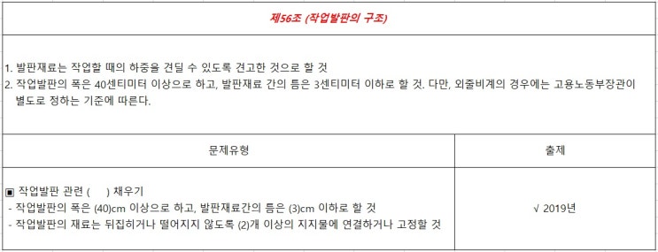 산업안전기사 작업형 19년3회 11시 산업안전기사 작업형 19년3회 11시