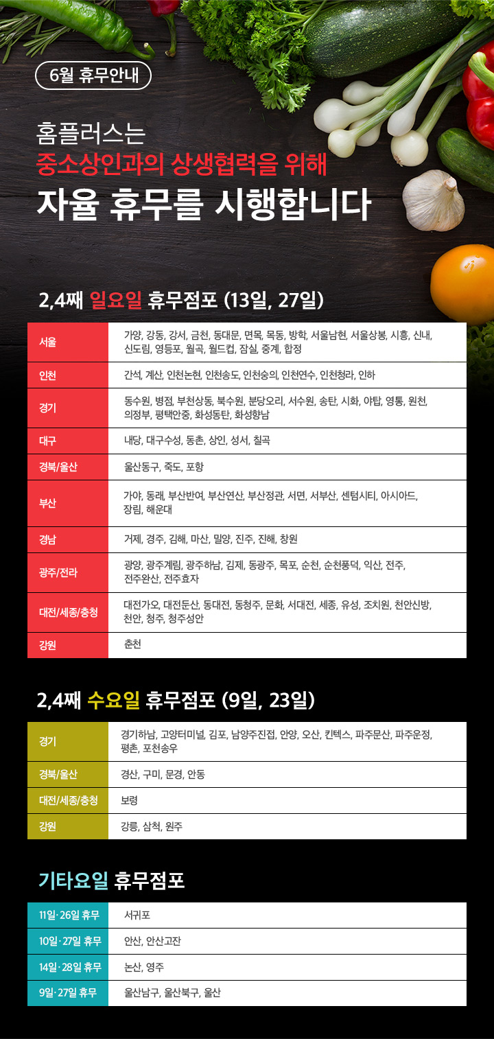  2021년 6월 대형마트 휴무일 정보 코스트코/이마트/트레이더스/노브랜드/이마트에브리데이/홈플러스/롯데마트/하나로마트