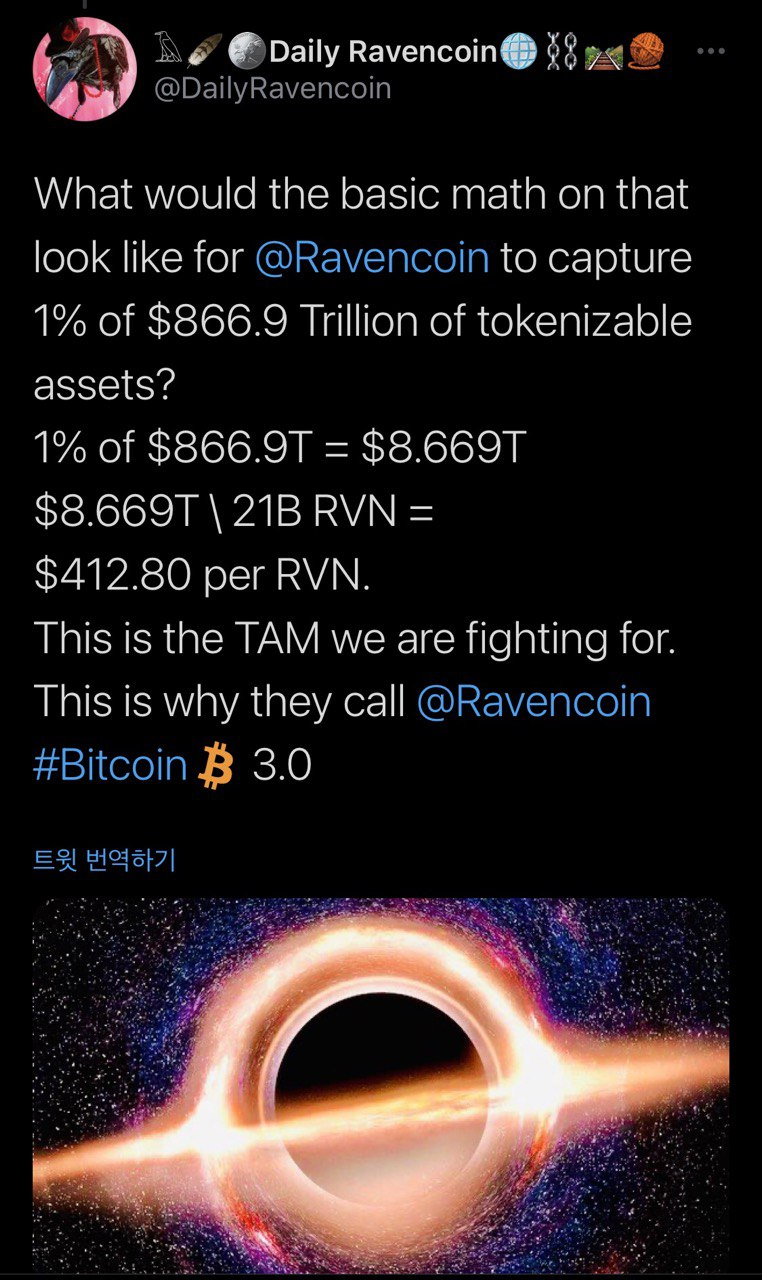레이븐코인 소각이 가져 올 미래 가치 : 네이버 블로그