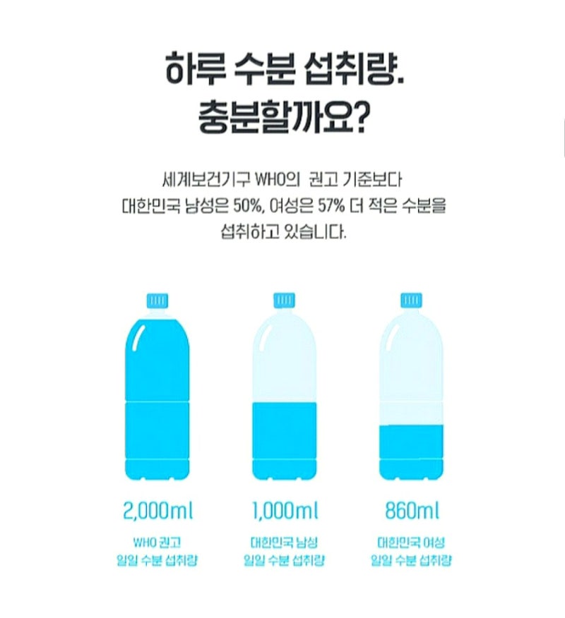 [링티 플러스 22] 내 돈으로 구입한 링티 효능·맛 정직한 리뷰