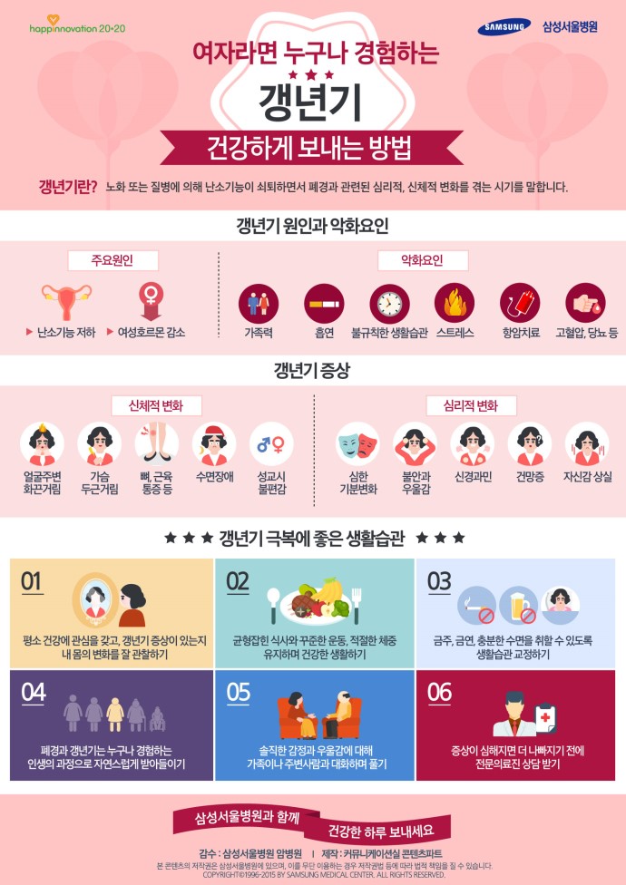  [건강/여성] 여성 갱년기 증상과 관리 방법에 대해서 알아보기!