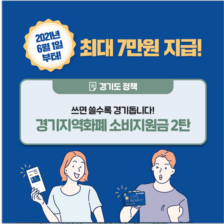 경기도 지역 화폐 소비지원금!!
