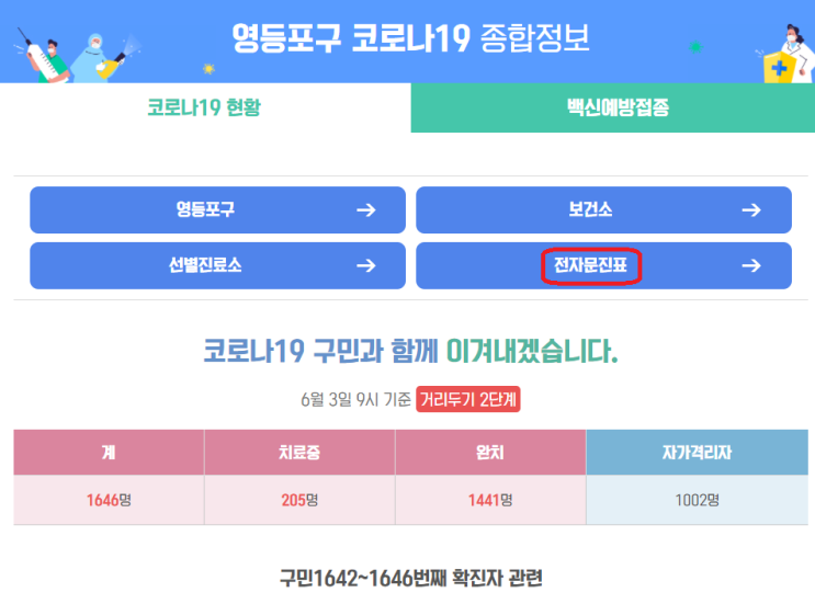 선별진료소 코로나 선제검사 전자문진표 작성법 선별진료소 코로나 선제검사 전자문진표 작성법