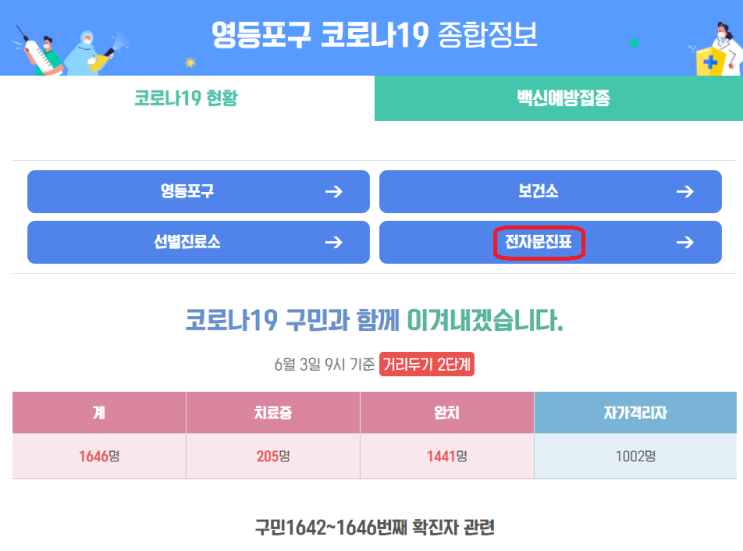 선별진료소 코로나 선제검사 전자문진표 작성법