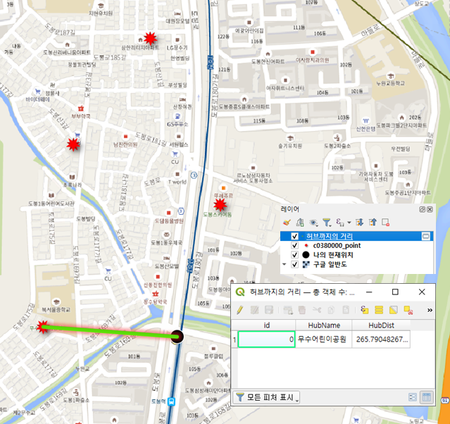  [QGIS] 원하는 위치에서 최단거리 지점 찾기