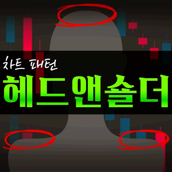 헤드엔숄더 차트 : 차트의 패턴을 보아라