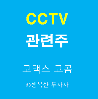  CCTV 관련주 - 이재명 정책주 - 수술실 CCTV 관련주 - 반려동물 미용업 CCTV 설치 의무화