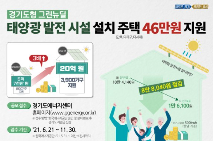  경기도 주택용태양광 46만원 비용지원 ?