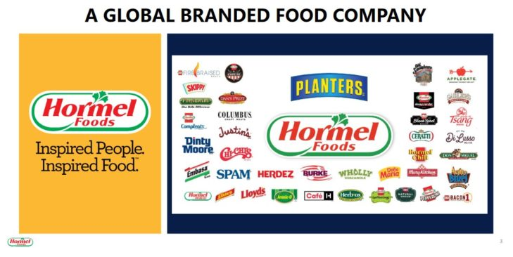  미국주식 배당귀족주 기업분석(6) - Hormel Foods (HRL)