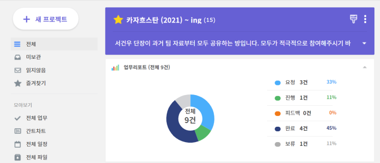  돈이 없는데 책은 어떻게 사서 보는가? 해결편 1탄