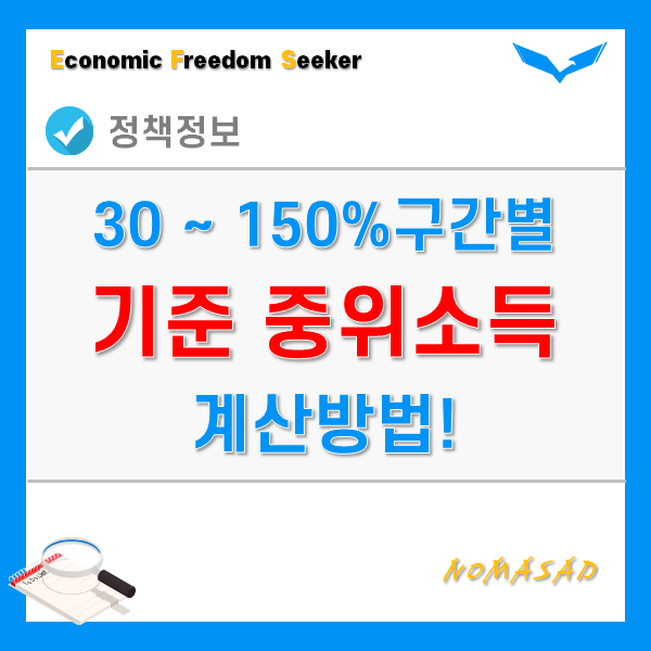 기준중위소득 계산방법 - 구간별 정확히 알려드릴게요. 기준중위소득 계산방법 - 구간별 정확히 알려드릴게요.