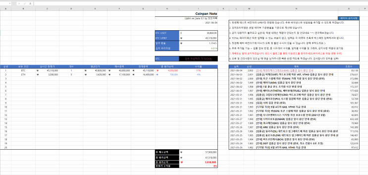  [2021년]코인판 노트 엑셀 베타버전 배포(업비트 실시간 코인 매매장부, 매매일지, 코인 가계부, 코인엑셀, 코인정리)