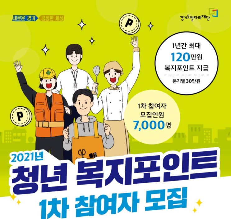  경기도 청년복지포인트 1년간 120만원?!